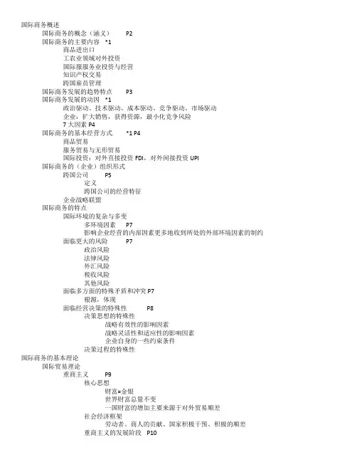 国际商务管理 超详细大纲