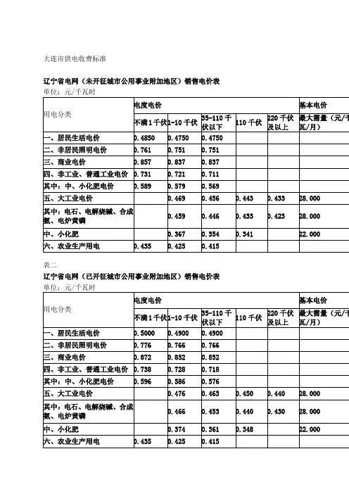 大连市电价标准