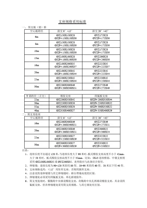 支座规格采用标准