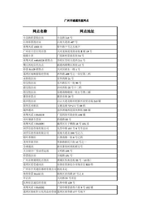 广州羊城通充值网点