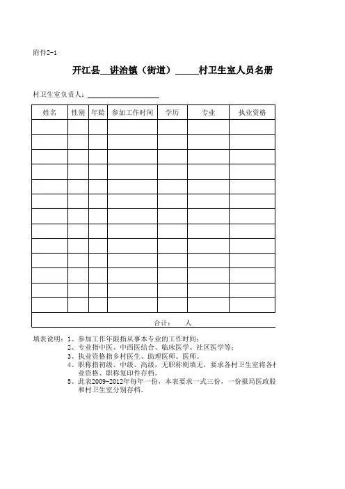 村卫生室人员名册