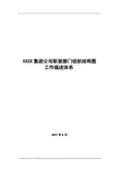 weilong职能部门组织结构图及岗位说明书(1)