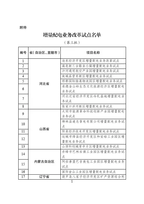 第三批增量配电网试点名单
