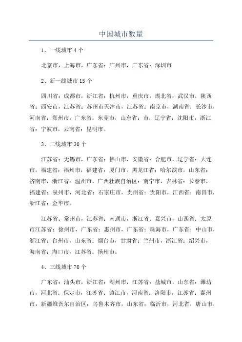 中国城市数量