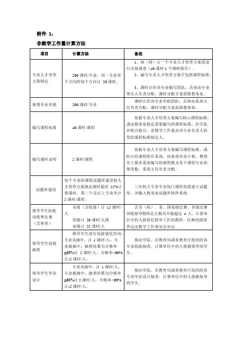 非教学工作量计算办法