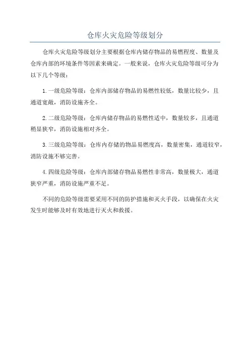 仓库火灾危险等级划分
