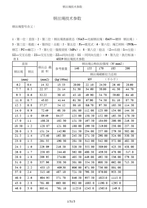 钢丝绳技术参数