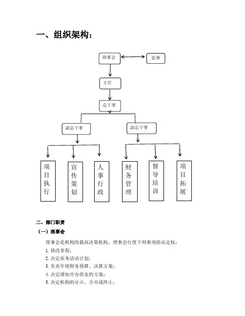 社工机构架构+计划