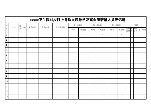 2019版35首诊测血压登记表