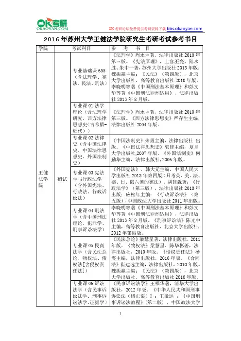 2016年苏州大学王健法学院研究生考研考试参考书目