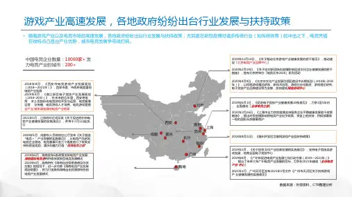 游戏产业各地政府扶持政策图表