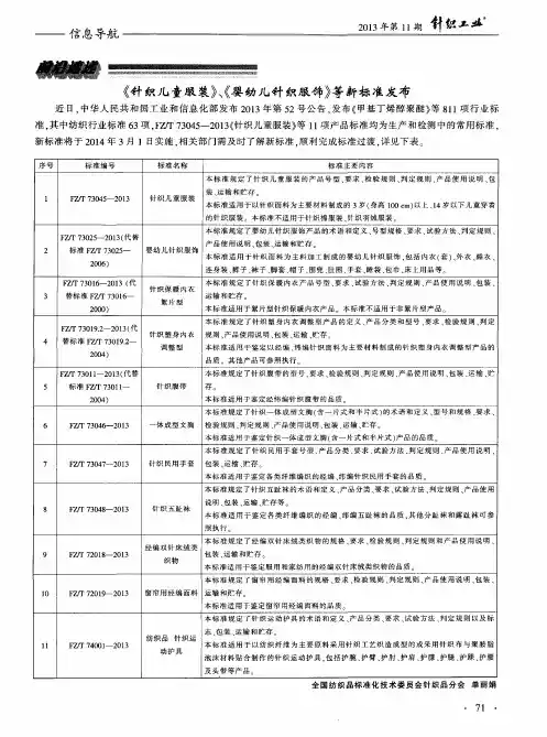《针织儿童服装》、《婴幼儿针织服饰》等新标准发布