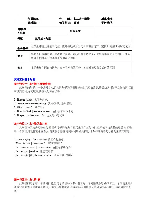 英语初高衔接课---五种基本句型及时态语态复习 (教师版)
