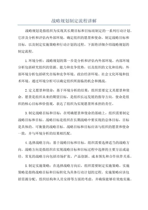 战略规划制定流程讲解