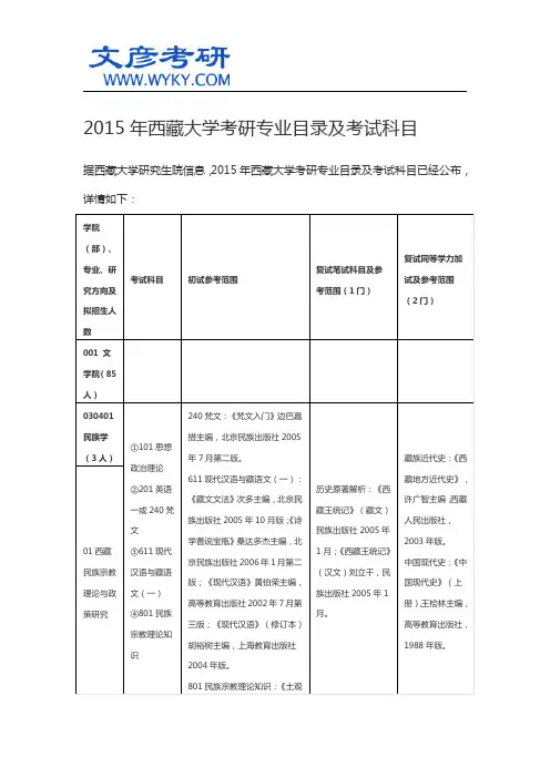 2015年西藏大学考研专业目录及考试科目_西藏大学研究生院