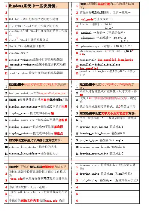 Proe 绘图中常用配置(config)文件参数设定