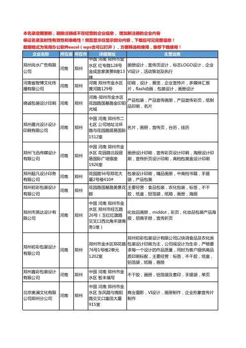 新版河南省郑州宣传画册设计工商企业公司商家名录名单联系方式大全50家