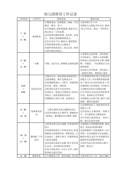 幼儿园保育工作记录