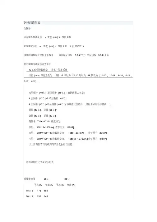 铜排载流量表
