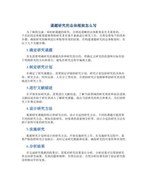 课题研究的总体框架怎么写