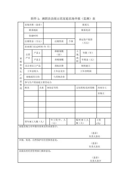 县级示范家庭农场申报表