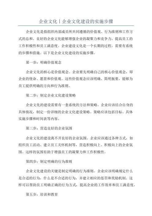 企业文化丨企业文化建设的实施步骤