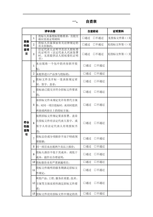 投标文件自查表