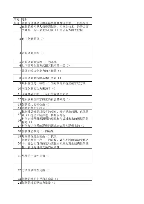 专业技术人员创新案例试题与答案(全)