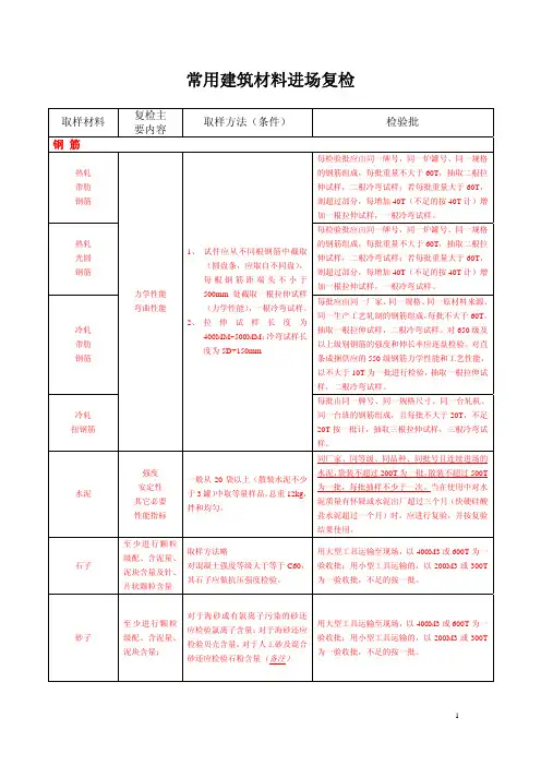 常用建筑材料进场取样及检验规定