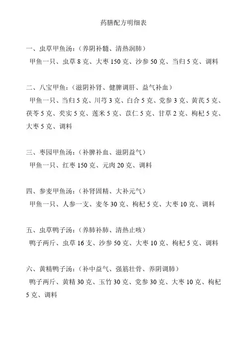 家常养生药膳配方明细表