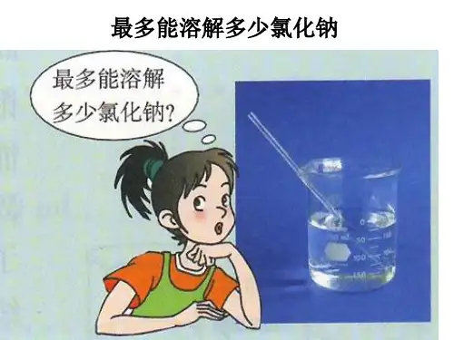 溶解度和溶解性的关系-Eduwest