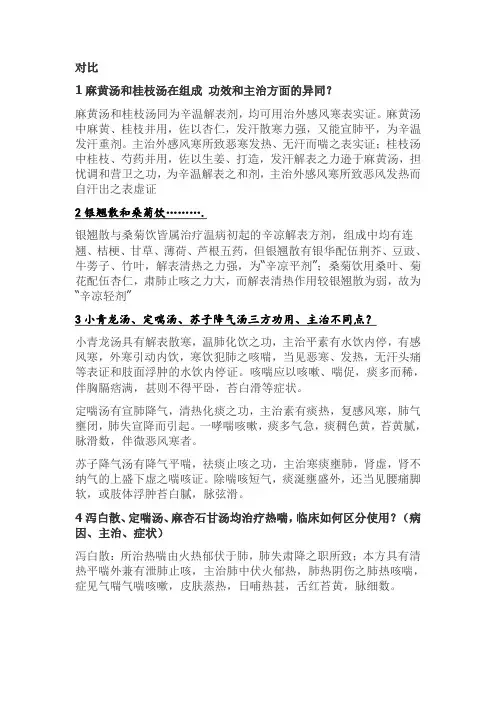 方剂  对比