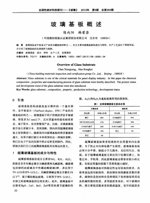 玻璃基板概述