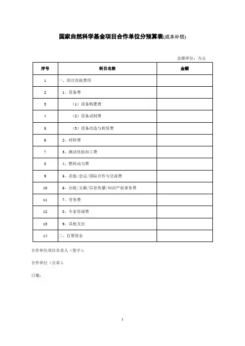 国家自然科学基金项目合作单位分预算表(成本补偿)