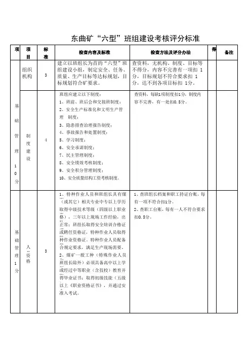 六型班组打分表