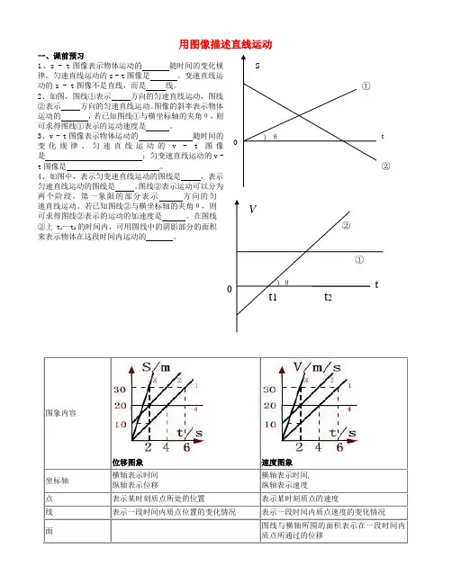 高中物理1.6用图像描述直线运动学案粤教版必修
