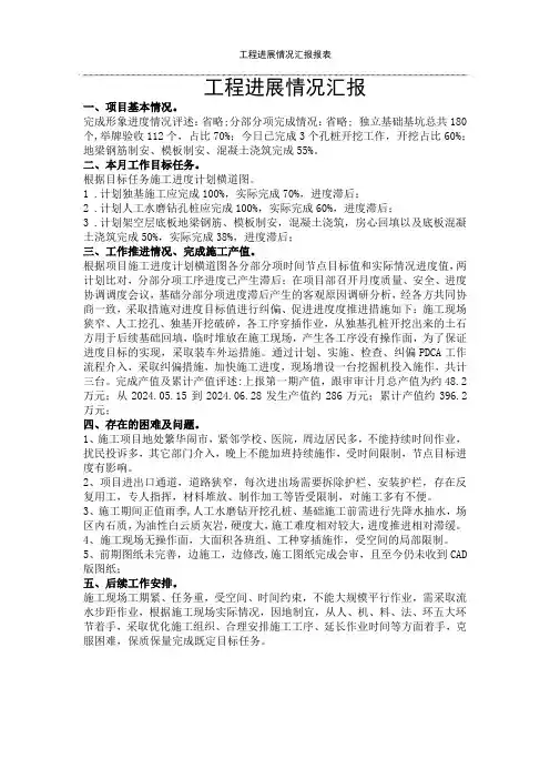工程进展情况汇报