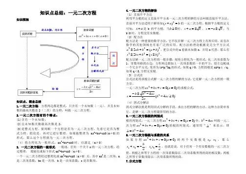 一元二次方程知识点总结和例题——复习