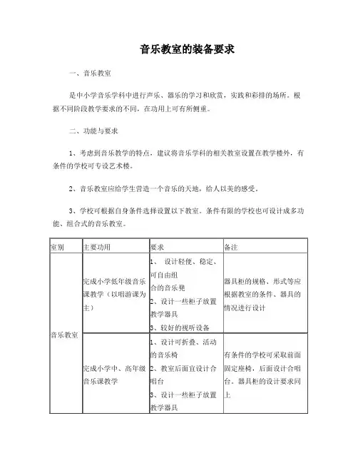 音乐教室的装备要求