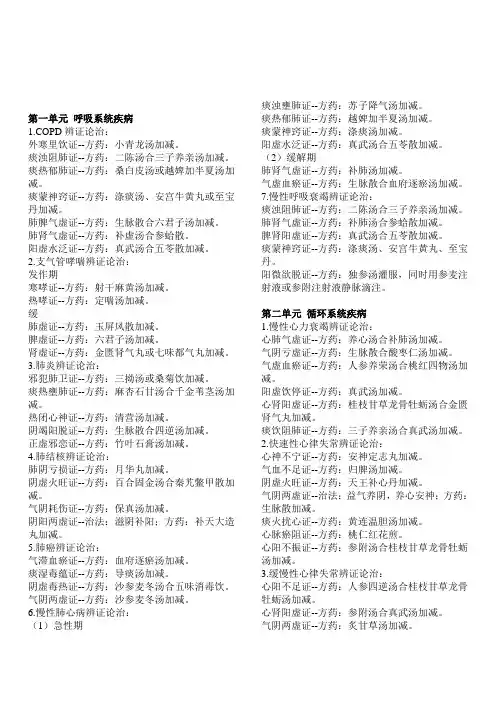 中西医结合内科学执业医师考试知识点总结