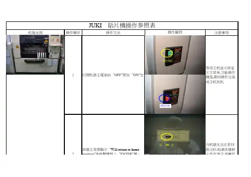 JUKI操作手顺书