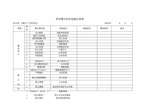 安全警示标志检查记录表