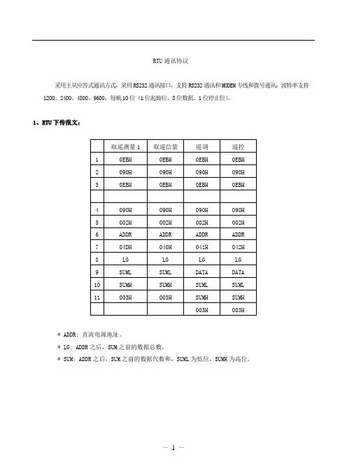 RTU通讯协议