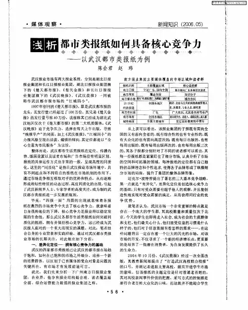 浅析都市类报纸如何具备核心竞争力——以武汉都市类报纸为例
