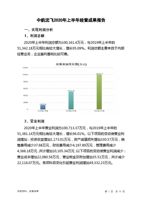 中航沈飞2020年上半年经营成果报告