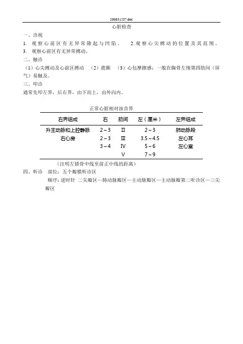 06讲稿心脏检查1