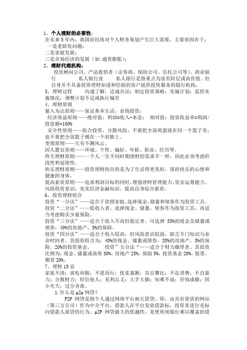 理财知识问答
