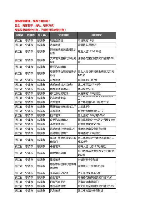 新版浙江省宁波市慈溪市玻璃企业公司商家户名录单联系方式地址大全115家