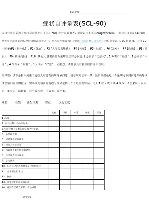 症状自评量表SCL-90)