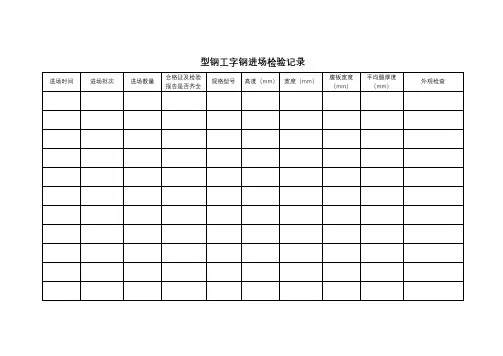 进场原材料现场检验记录表